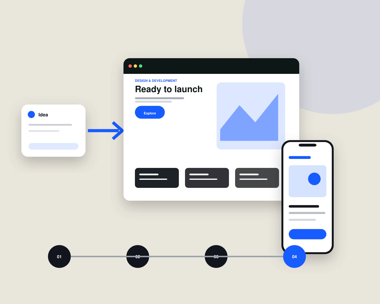 Vyvirae idea to launch process